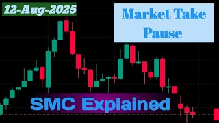 SMC traders Ne aaj Paisa banaya || Nifty Analysis Video