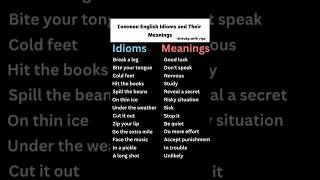 PART #1 Master English like a pro with these common idioms! #englishtips #dailyidioms #fluentenglish