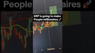 Can xrp hit $20? #xrp #crypto #xrparmy