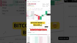 BITCOIN BOOM🤯#bitcoin #bitcoinnews #bitcoinprice #crypto #cryptonews #cryptocurrency #trending