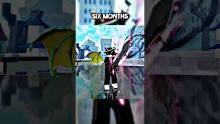 Blox Fruits Players Are LEAVING And Here's Why
