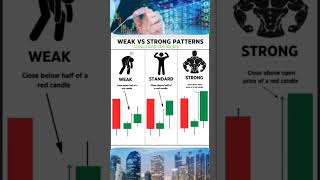 #stockanalysis #stockmarket #trading #forex #stockspower #stockstobuy