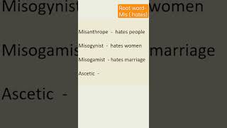word power made easy #vocabulary #ssc #bank #ssccgl #sscchsl #sscmts #vocabularywords