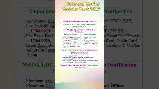 National Water Development Agency (NWDA) 2023 |  #thejobjourney