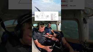 訓練生パイロット、ゴーアラウンド後に着陸に成功