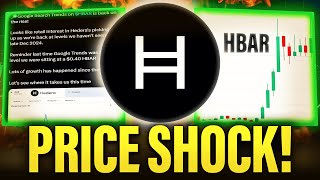 Hedera HBAR Is About To Move VIOLENTLY | Price Chart, ETFs & More!