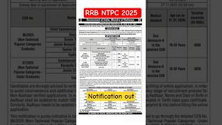 RRB NTPC 2025 Notification Out! Apply Online for New Railway Vacancies – Check Eligibility