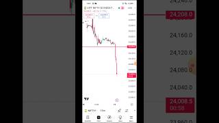 #trading #fed #ratecut #stockmarket #stockmarketnews #stockmarket #stocks #nifty50 #bear #market