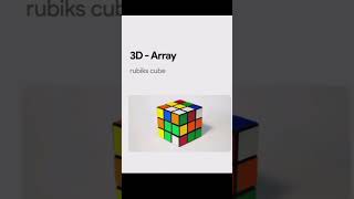 Easy Example to understand #array #2darray #3darray#stack#queue#linkedlist#tree