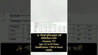 ✨ *दिल्ली पुलिस ड्राइवर भर्ती नोटिफिकेशन जारी*Vacancy: 737Age- 21 to 30 #policedriver #smartalerthub