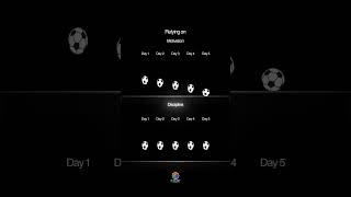 📌 Relying on Motivation vs. Discipline ⚽ #DailyConsistency #StayCommitted #tradingmindset
