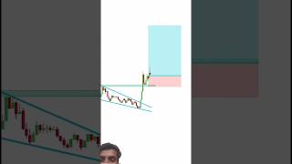 Registered Breakout trading #brekouttrading #trading #stockmarket #youtubeshorts
