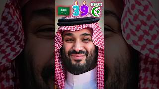 Mohommad ben Salmane  before and now 2025 #kingsalmanan #saudiarabia #muslimleaders #worldrichestman