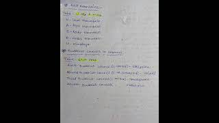 Gk trick for upsc exam