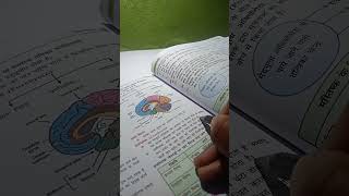 #RRBNTPCExamPreparation#RRBNTPCMaths#RRBNTPCGeneralAwareness#RRBNTPC2025 #motivation #biology #brain