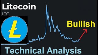 lite coin technical analysis - bullish