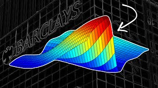 The Barclays Trading Strategy that Outperforms the Market