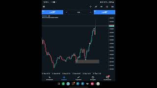 Best 5m Trading Strategy | Forex Training Bulgaria #forex #trading #eurusd #howtotradeforex