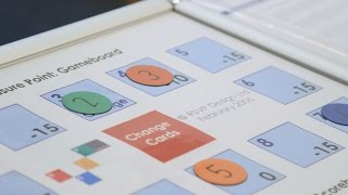 Strategic Project Management Training Exercise | Pressure Point