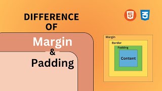 Understand The Difference of CSS Margin & Padding in 1 Minute!