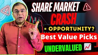 Stock Market Crash 2025? 🔻 Undervalued Stocks 🔎 | Unique ScanX Screener for Value + Growth