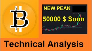 Bitcoin towards 50000 $