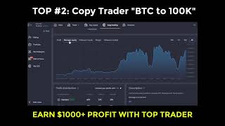 How to trade bitcoin for beginners I Tinycoinfbc I 18.03.2023