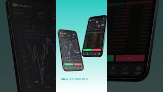 Zebacus Mobile Trading App