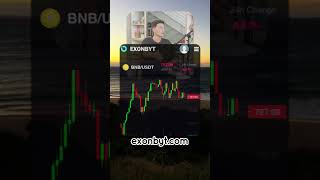 Luke Belmar’s Top Crypto Tips for Beginners in 2024