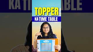 Toppers Y Time Table Follow karte hain #shorts #studytips #students #jee #neet のサムネイル