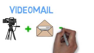 Videomail ShortPromo