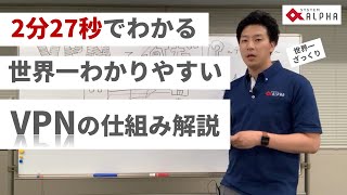 2分27秒でわかる！初心者のための世界一わかりやすいVPN入門