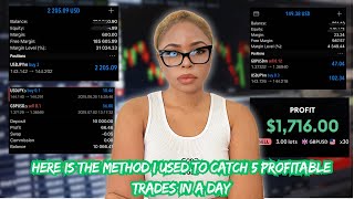 Day in the Life of a Forex Trader | 6 Trades Analyzed, 5 Winners!