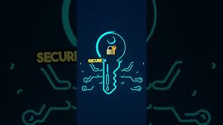 Is Your App Safe from Hackers  #appsecurity #vulnerabilityassessment #vulnerabilitymanagement