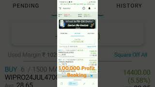 $100,000 Profit Booking: How I Did It #OptionsTrading