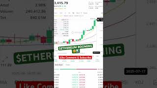 ETHEREUM BOOM #eth #ethereum #ethereumprice #cryptocurrency #crypto #cryptonews #trending #viral