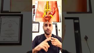 🚨 Emergency spine surgery/ Cauda Equina Syndrome explained. #shorts #prolapse #disc #surgery #spine