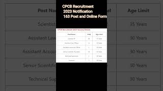 Central Pollution Control Board (CPCB) #2023