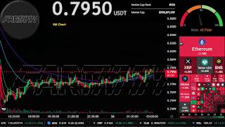 $FARTCOIN | Live Stream 24/7 | FARTCOIN USDT | FARTCOIN coin | $FARTCOIN Trading Signals Chart