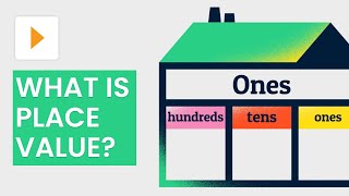 位取りの紹介 | 数学 | ClickView