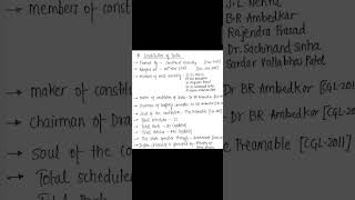 Indian Constitution Most Important and Basic Info #ssccgl2023 #viralvideos #ssc #polityforssc