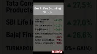 #SBILife #BajajFinance #MidcapRockets #TurnaroundStocks #Elitecon # #TradingInsights #BlackPnL