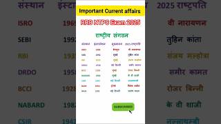 RRB NTPC current affairs 2025| rashtriy sangathan aur unke mukhyalay| Indian organisations #rrb#gkgs