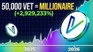 How Much Will 50,000 $VET Be Worth By 2026? VeChain Price Prediction!!