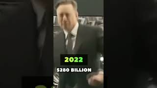 Elon Musk motivation video