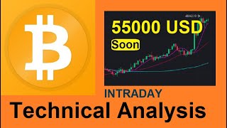 Bitcoin bullish intraday - 55000 usd soon