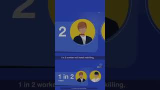 How AI will replace your job (and how to survive it)