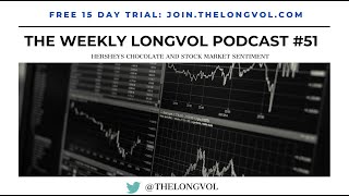 Hersheys Stock and Stock Market Sentiment | The LongVol Report