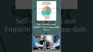 The Power of Emotional Intelligence in Healthcare Leadership #healthcareleaders