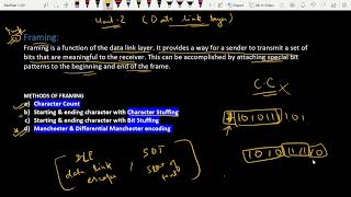 12. Framing Methods | Computer Networks | aktu | Important Topic